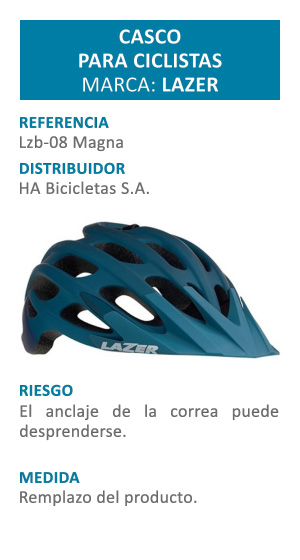 Casco para ciclistas Lazer