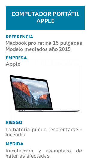 Apple MacBook Pro retina 15 pulgadas